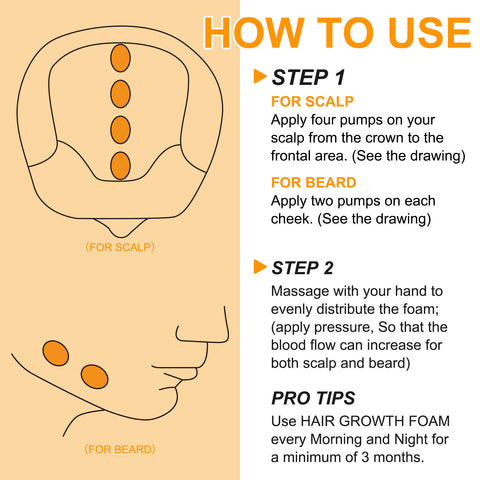 Hair Growth Moisturizing The Scalp And Preventing Hair Loss